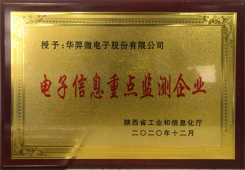 电子信息重点监测企业