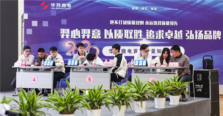 fun88官网微电举行首届质量知识竞赛