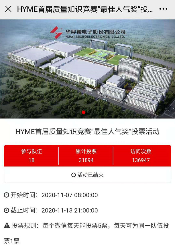 fun88官网微电举行首届质量知识竞赛