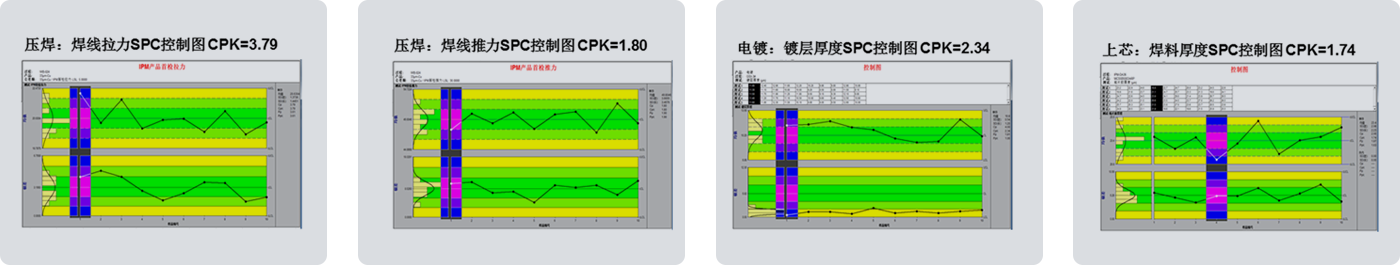 智能功率模？？？？榉庾