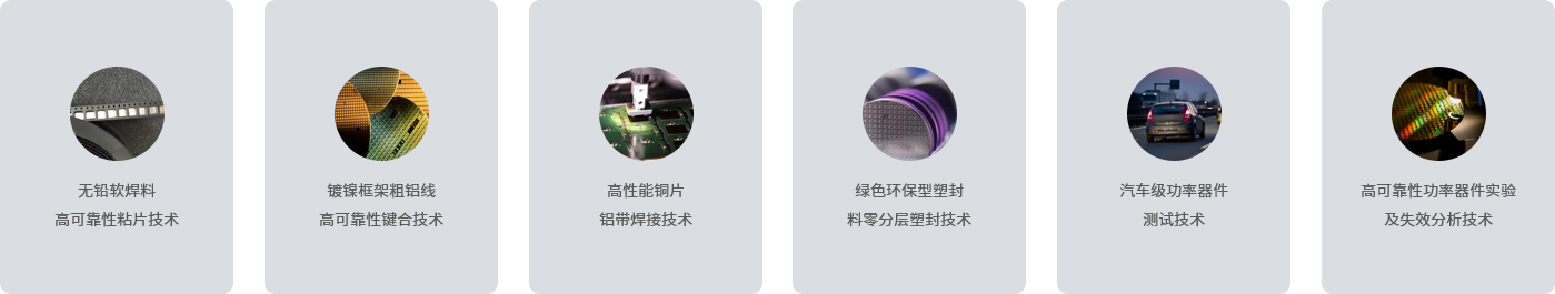 高可靠性功率器件封装