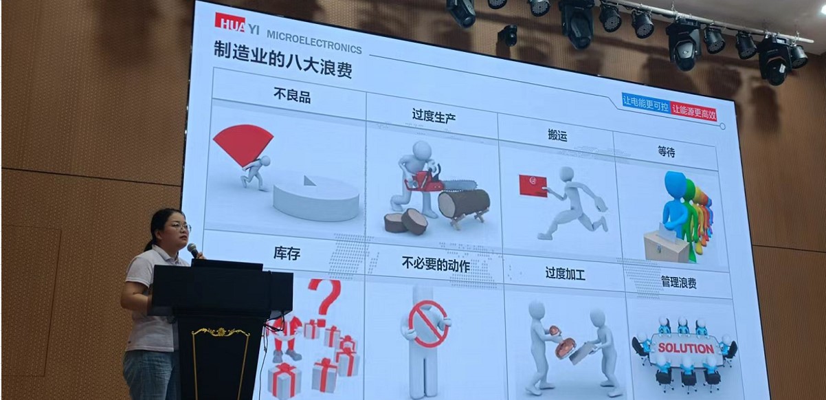 fun88官网微电开展精益能力提升宣讲培训会