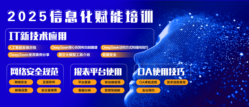 信息化治理部开展信息化赋能培训 —AI赋能未来办公 助力治理提质增效